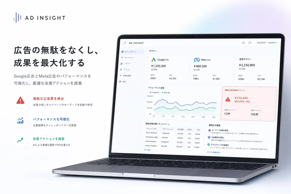 広告AI診断