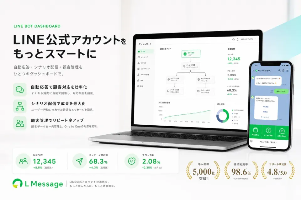 LINE Bot＆自動配信