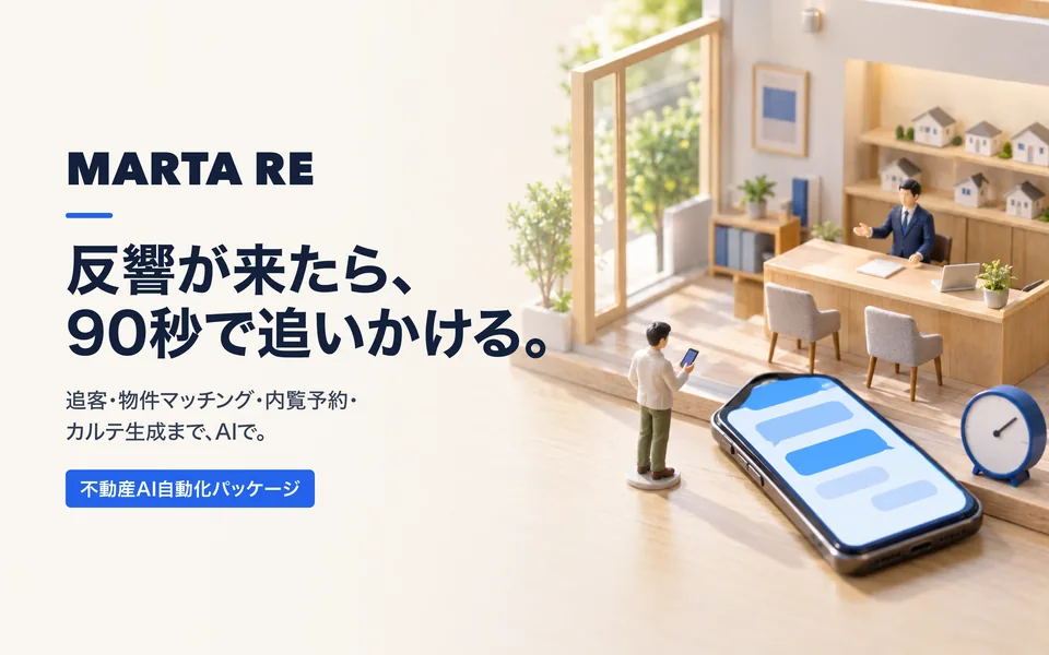 MARTA RE ダッシュボード
