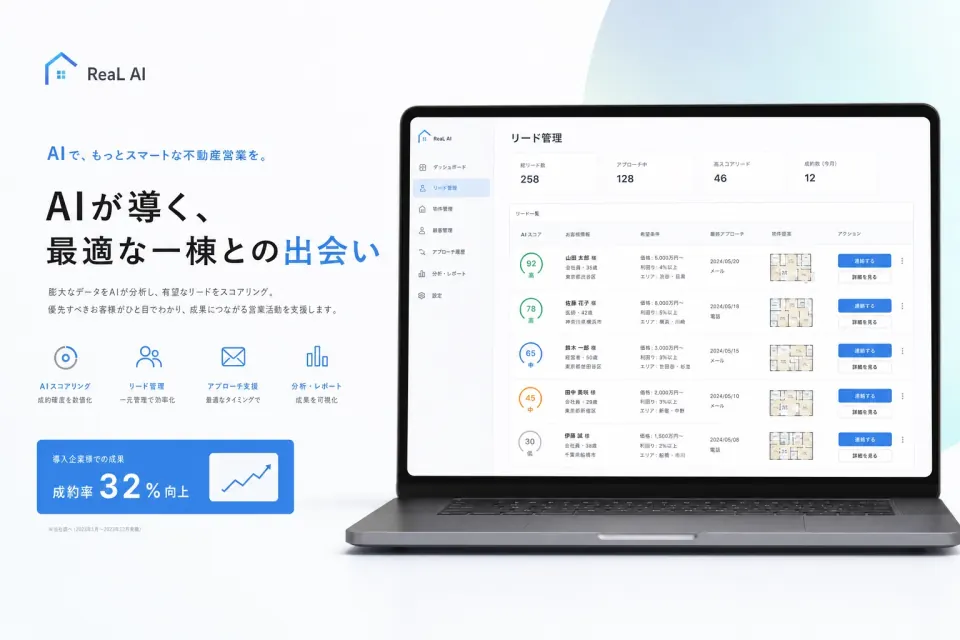 MARTA RE ダッシュボード