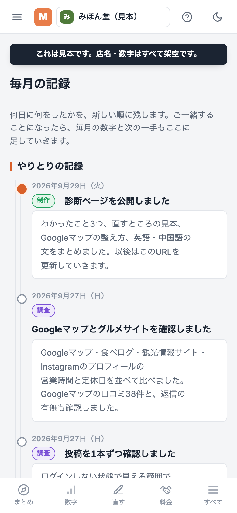 架空の店の診断ページ：毎月の記録